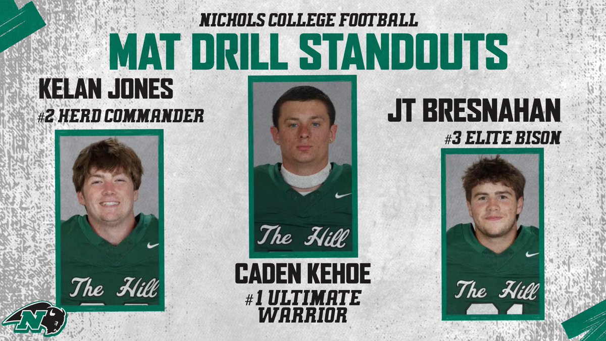 Nichols Football tweet media