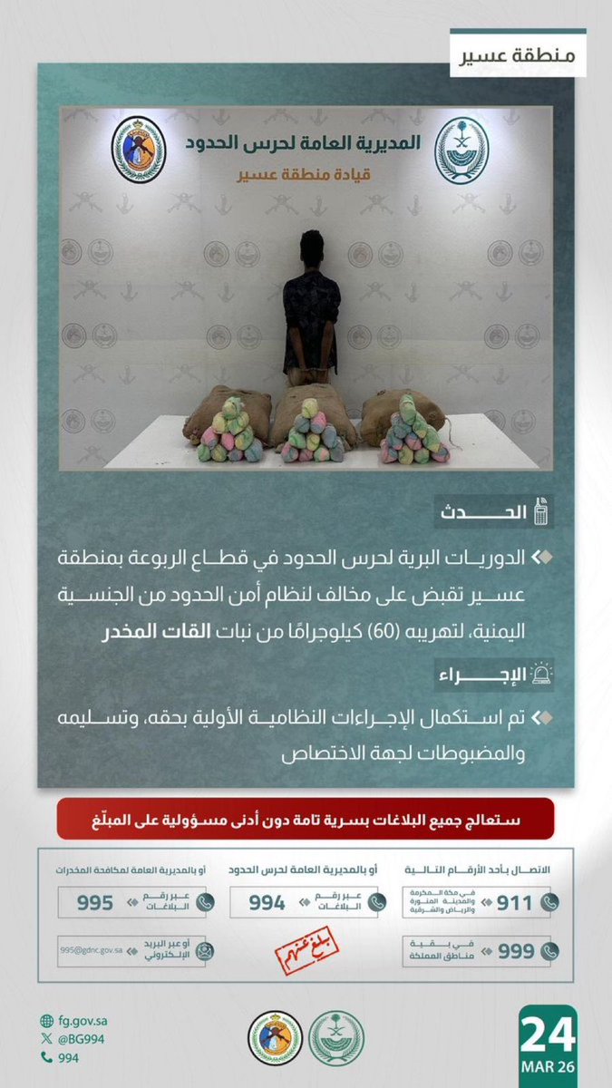 القوات الخاصة للأمن البيئي تعلن القبض على مقيم يمني في عسير بتهمة إشعال النار في أراضي الغطاء النباتي