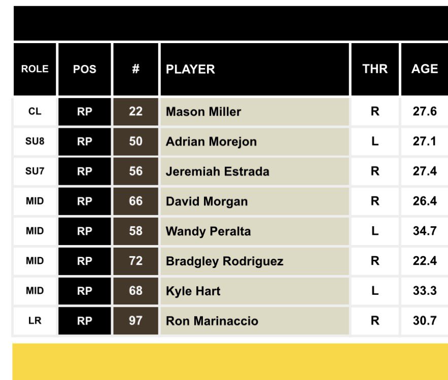 SleeperPadres tweet media