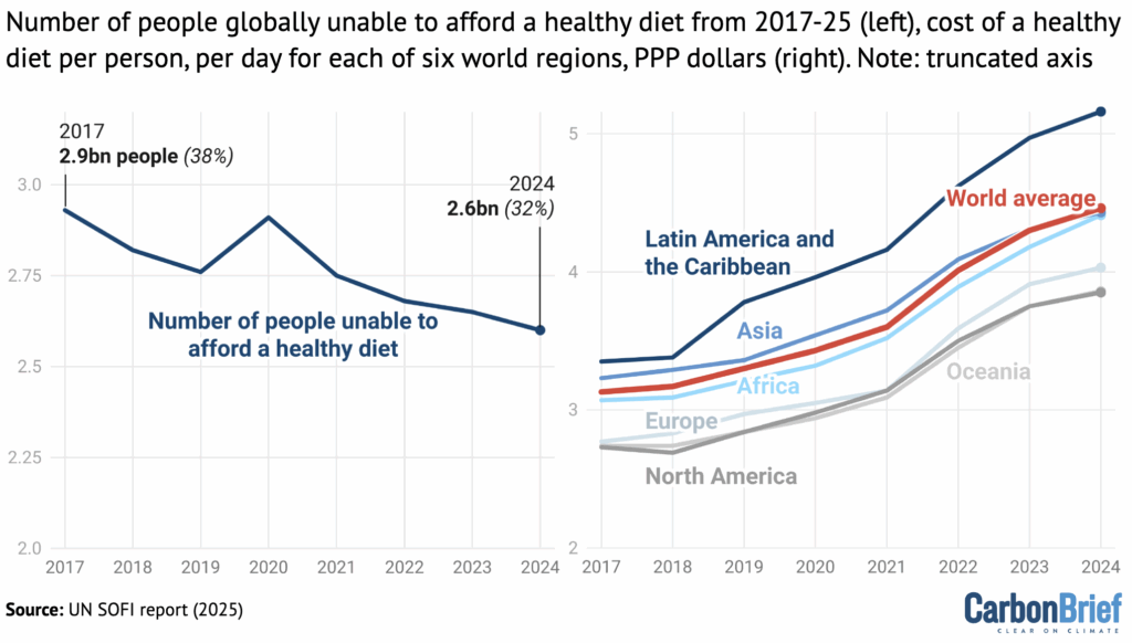 Doggy Dog tweet media