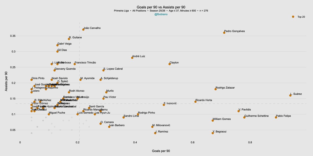 Atreides tweet media