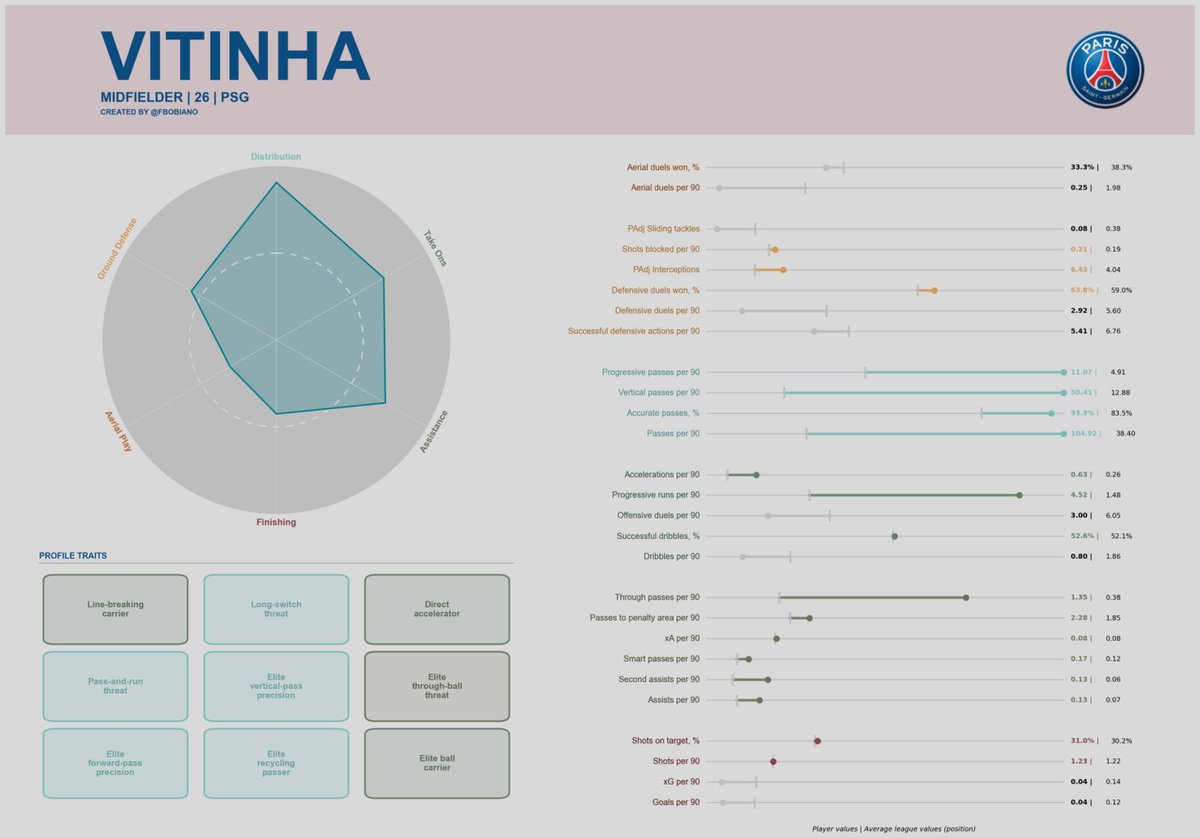 Atreides tweet media