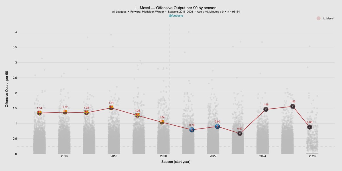 Atreides tweet media