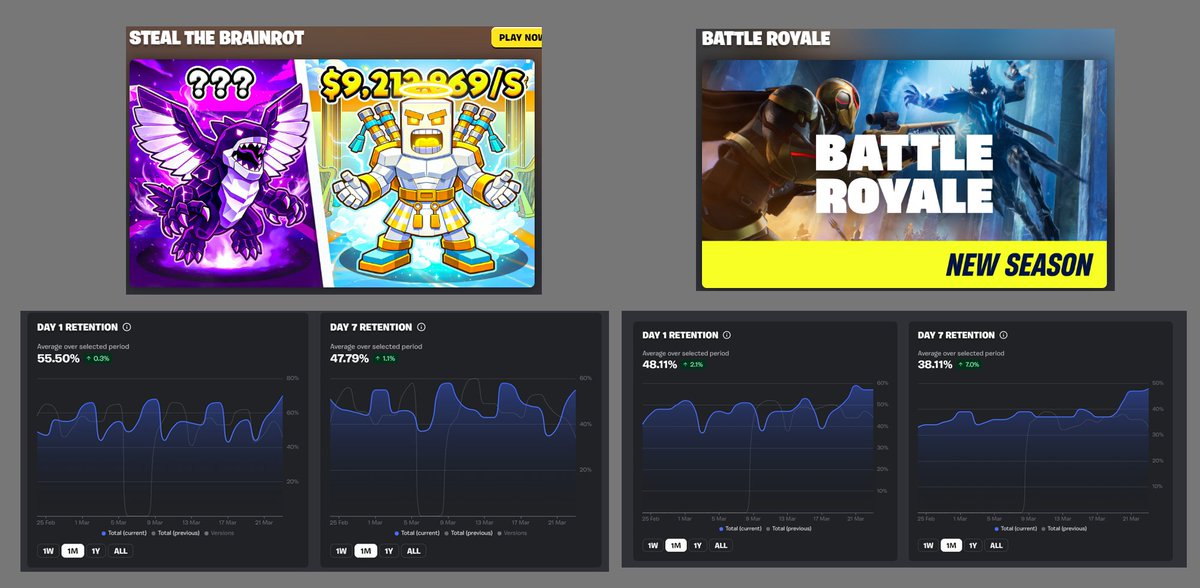 Kamyker | UEFN dev tweet media