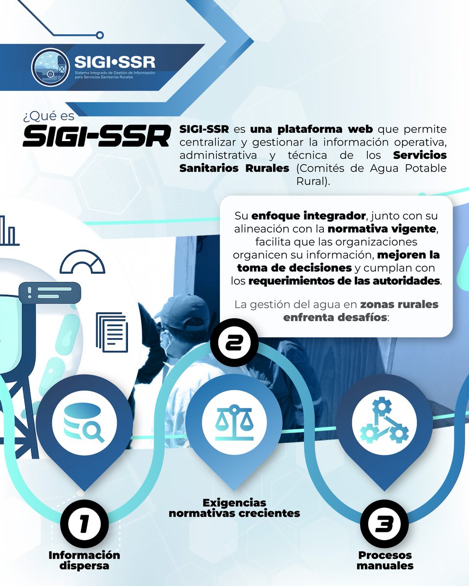 QuitaiAnko's tweet photo. En el marco del Dia Mundial del Agua

Hoy te contamos sobre la plataforma SIGI y cómo ha contribuido a facilitar las labores administrativas de los SSR.

Donde la tecnología fluye, la equidad crece

#CuidadoDelAgua #AguaEsVida #SeguridadHídrica #AguaParaTodos #díamundialdelagua https://t.co/SgD4pIlVgD