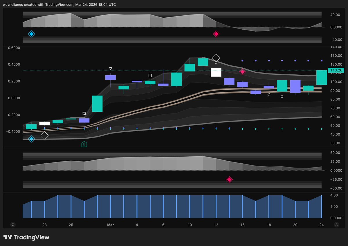 Wayne Liang tweet media