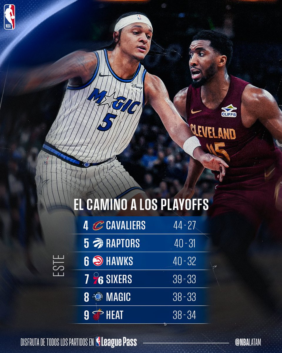 NBA Latam tweet media