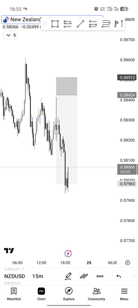 Sage 📈 tweet media