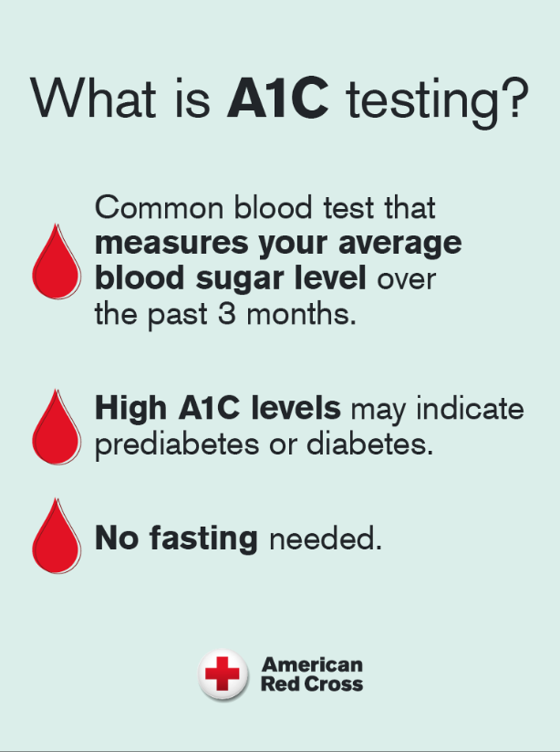 American Red Cross Northwest Region tweet media
