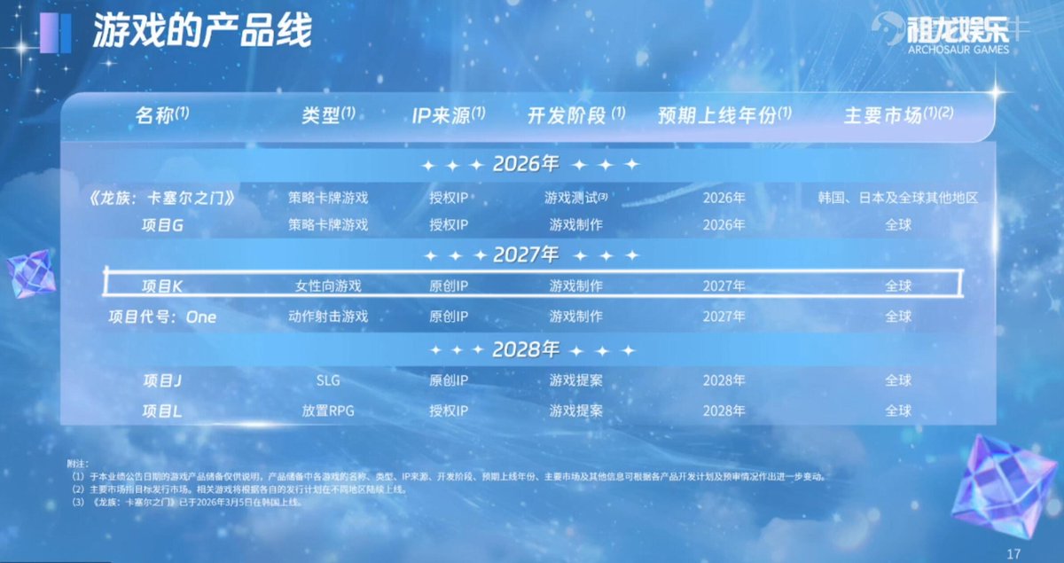 체리퐁듀 tweet media