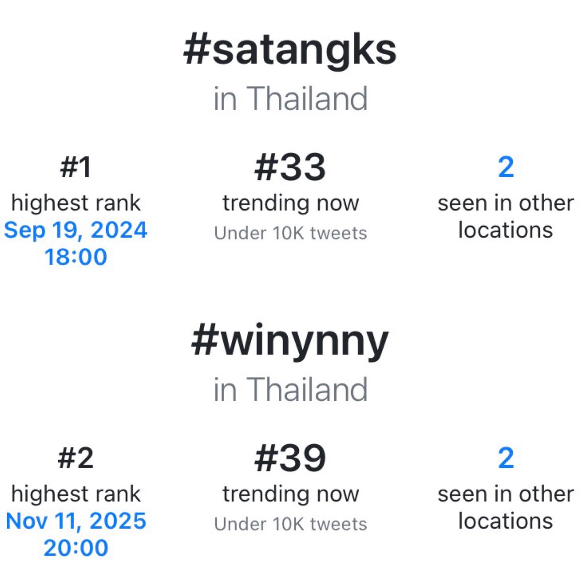 °ʚ SAM ɞ° tweet media