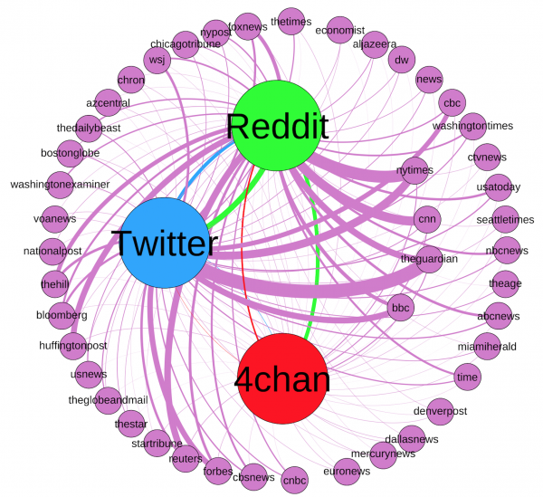 ダレルタイター tweet media