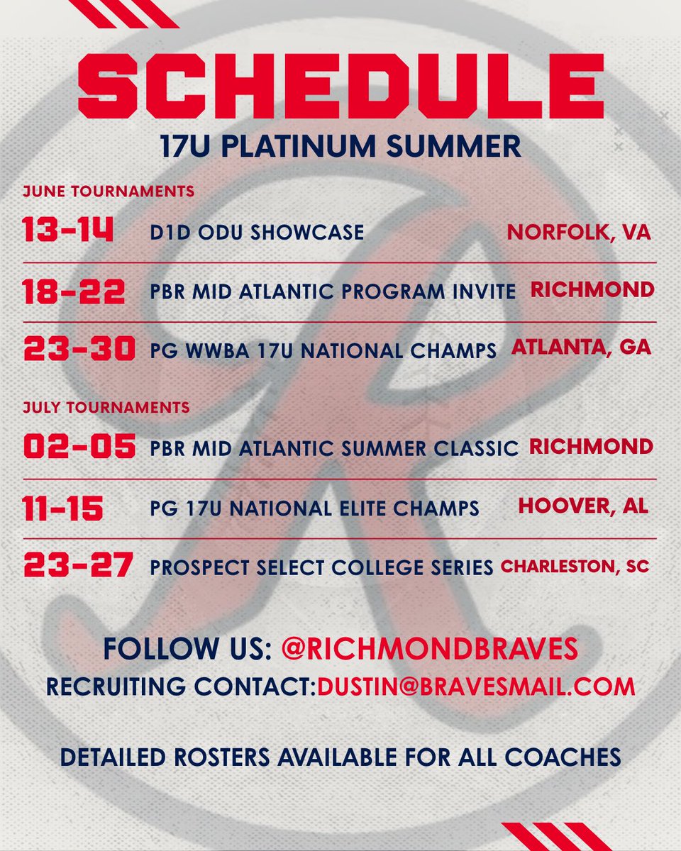 Richmond Braves tweet media