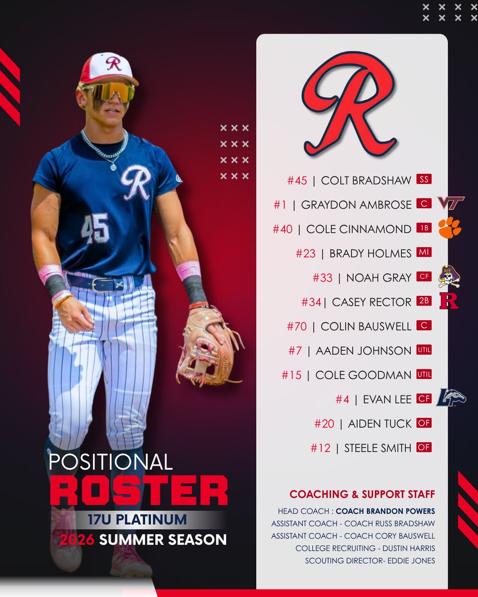 Richmond Braves tweet media