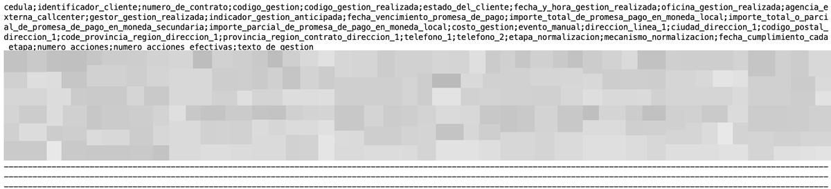 _venarixES_'s tweet image. Un grupo #hacker habría publicado #dataleak potencialmente vinculado a #BBVA #Colombia 🇨🇴 (@BBVA_Colombia). 
Aparentemente, esta filtración de datos se habría producido a través de su contratista: Cobranza Nacional de Créditos S.A.S. 🇨🇴 (que brinda servicios de cobranza a