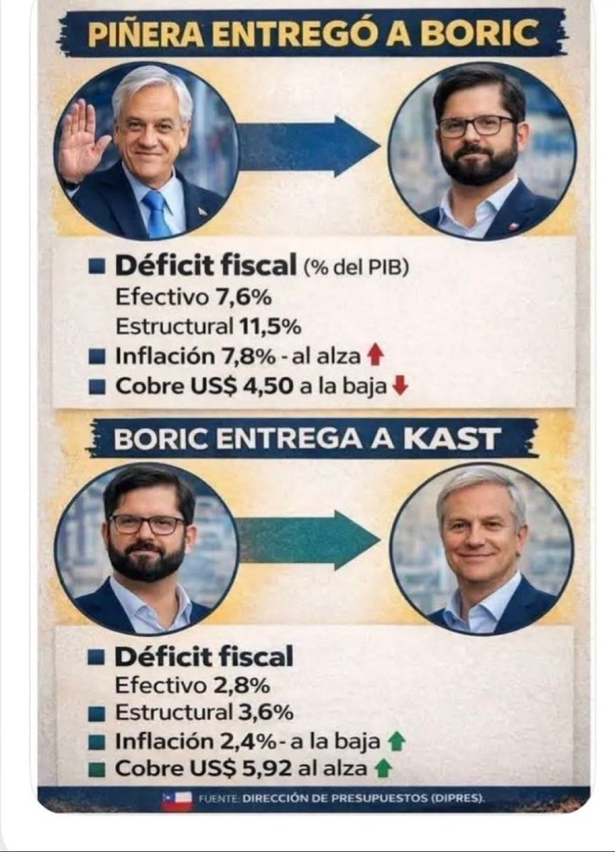 Cristián Naranjo S. tweet media