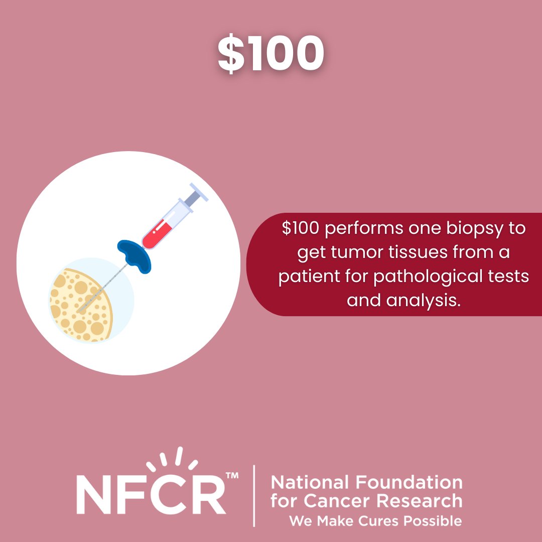 National Foundation for Cancer Research tweet media