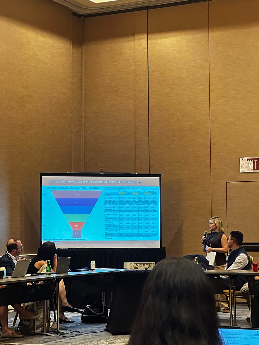 CompStak tweet media