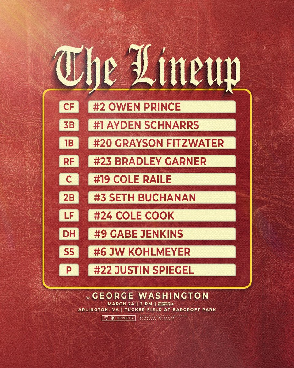 VMI Baseball tweet media