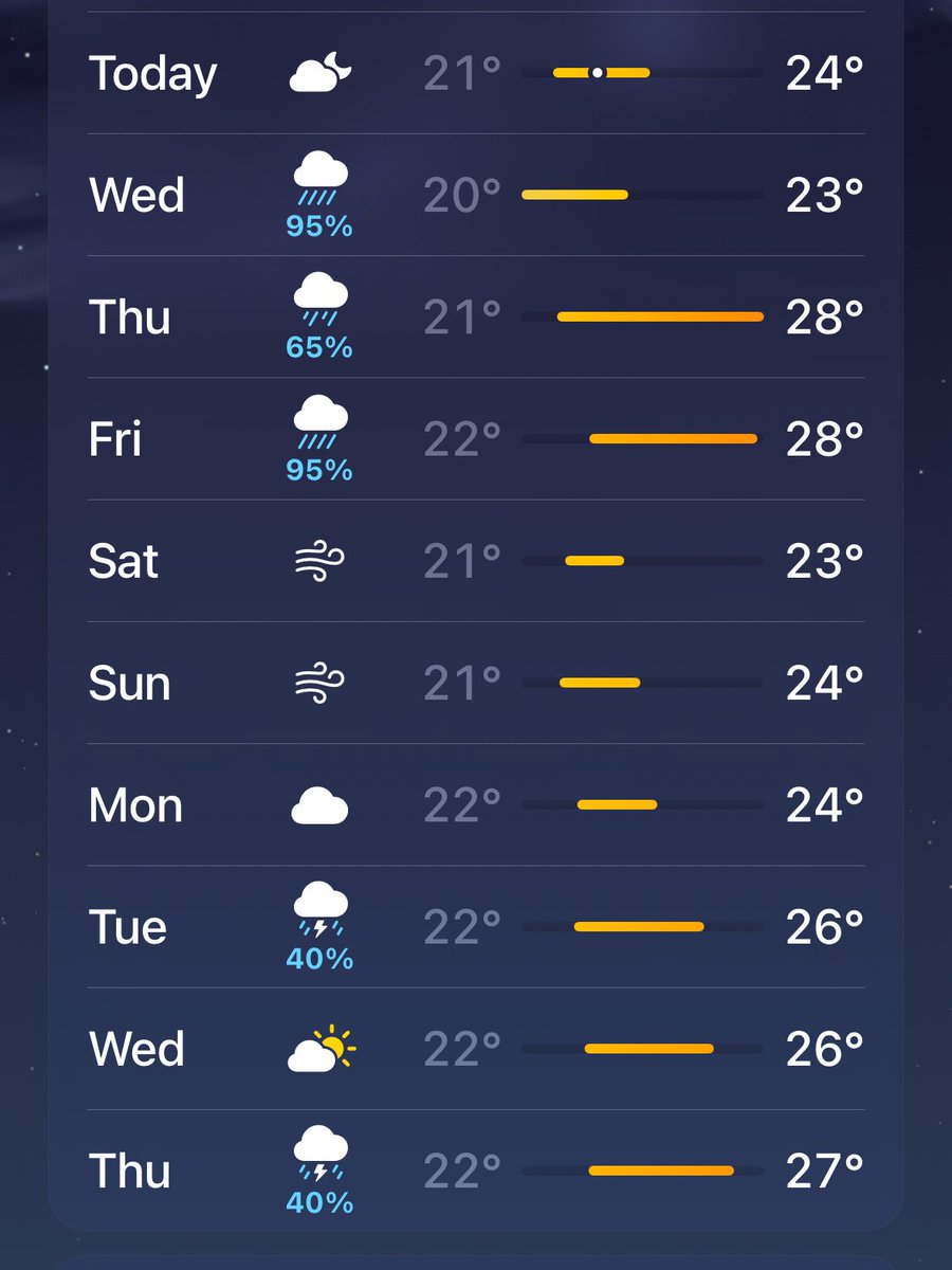 Ha 🇦🇪 tweet media