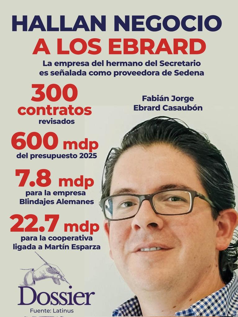 Dossier22 tweet media