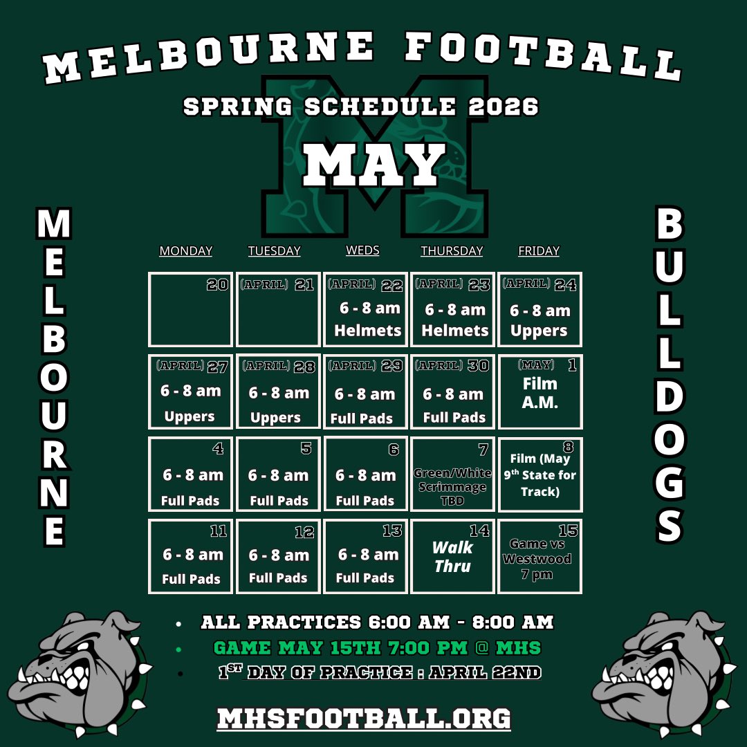 Melbourne High School Football tweet media