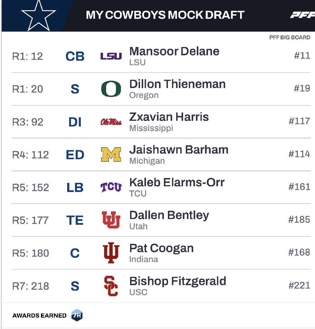 ✭ Your Guy Nix ✭ tweet media