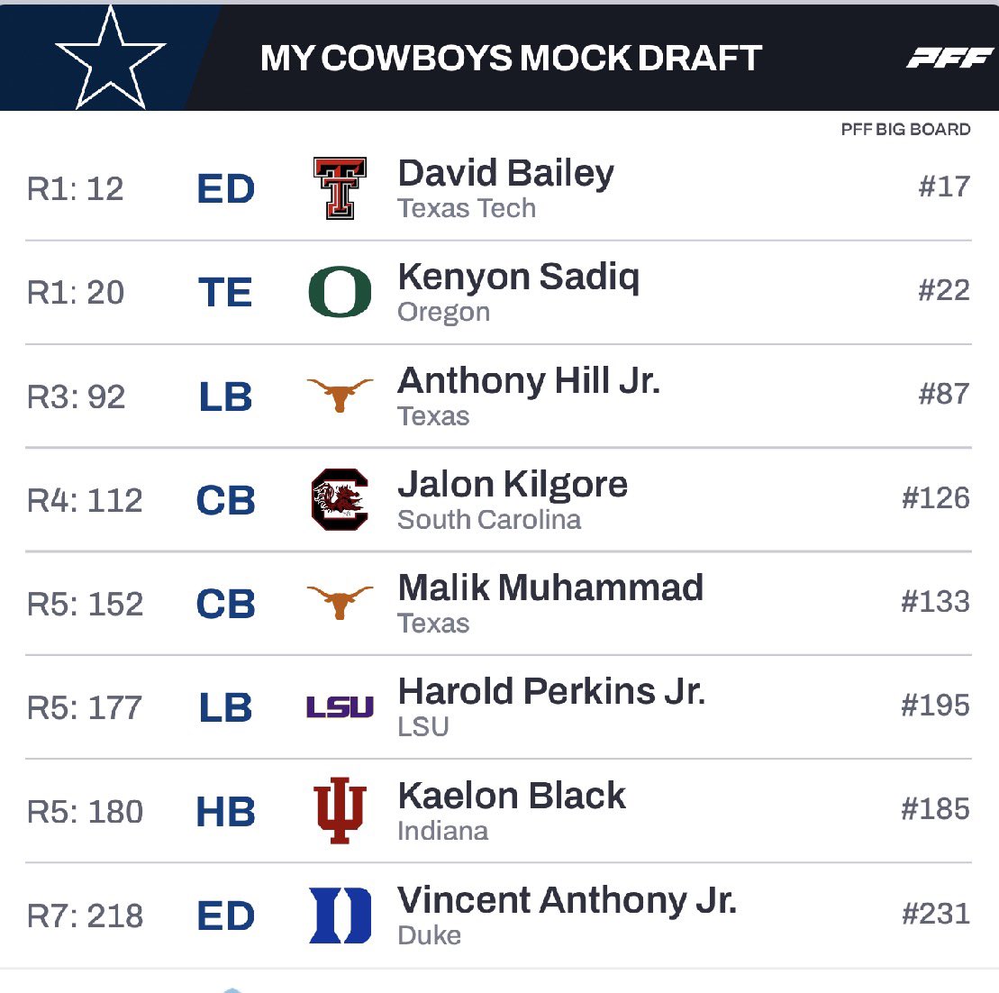 ✭ Your Guy Nix ✭ tweet media