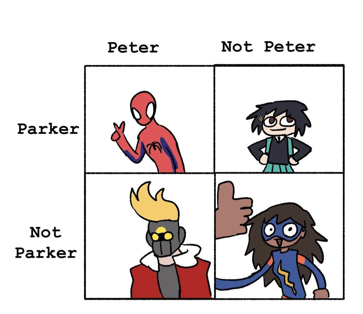 Danael Fernandes tweet media