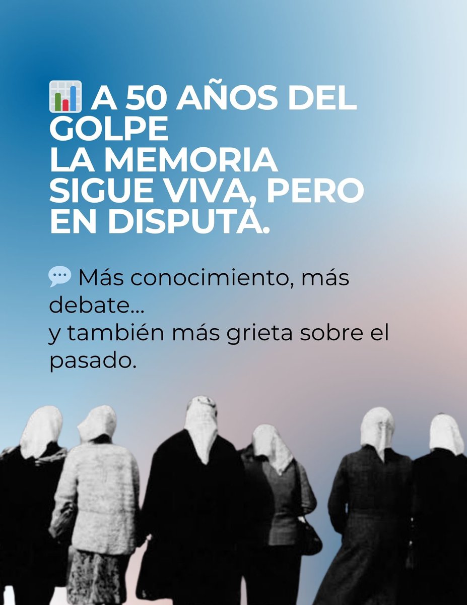 Proyección Consultores tweet media