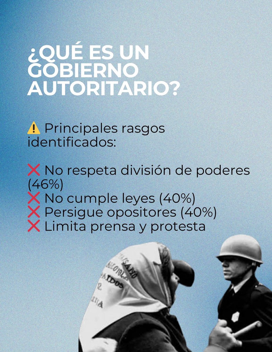 Proyección Consultores tweet media