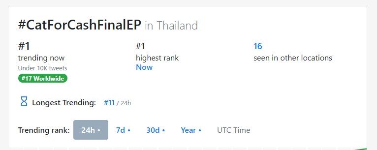 Firstkhaotung International Fans tweet media