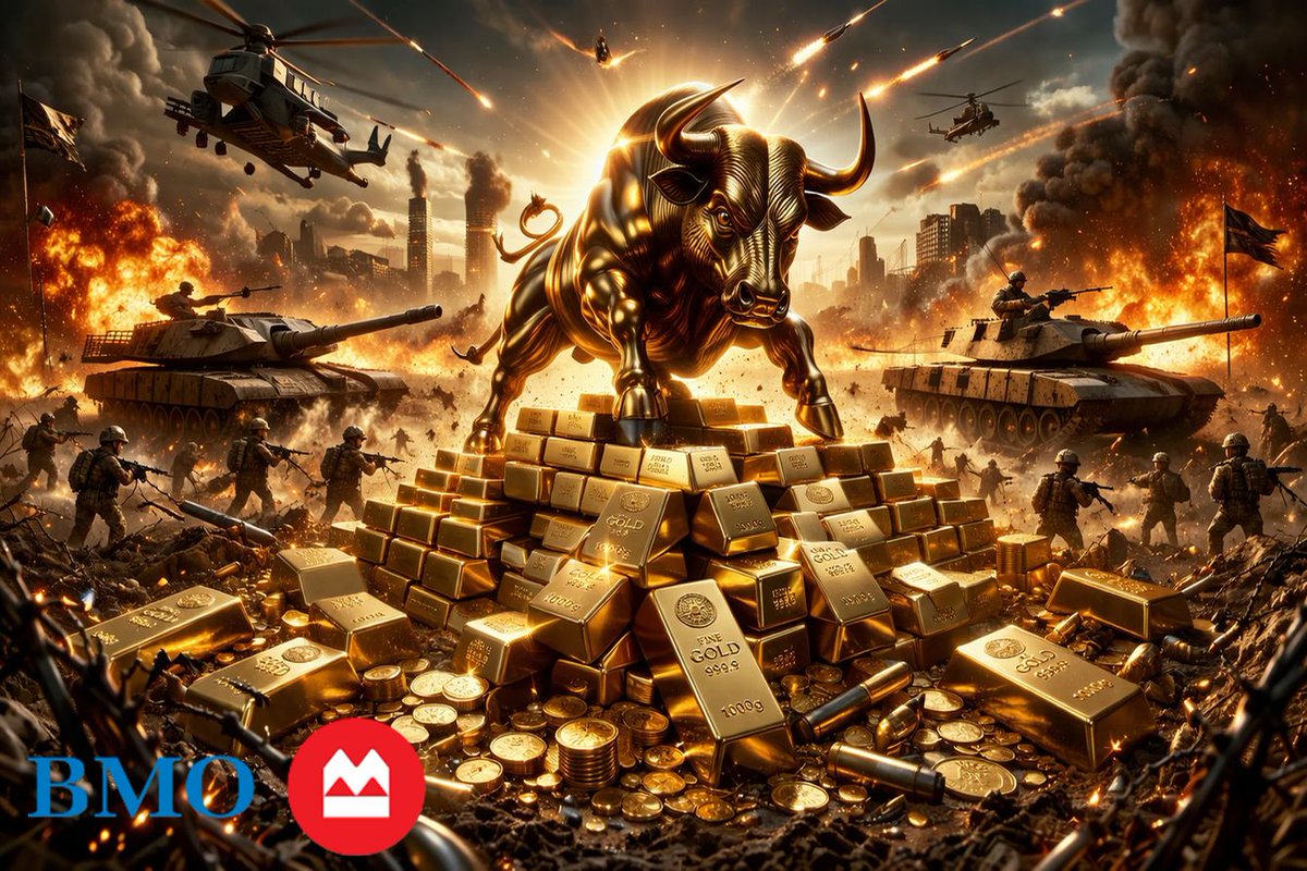 Kitco NEWS tweet media