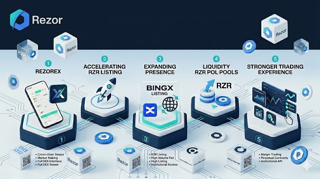 Musketeer tweet media