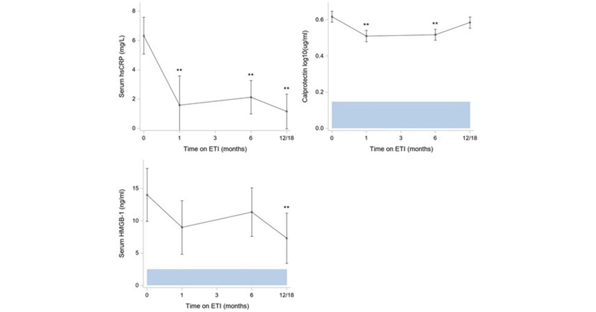 Annals of the ATS tweet media