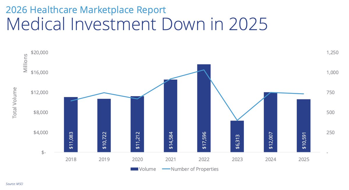 Health Space Insider tweet media