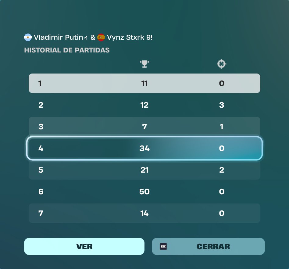 Stxrk🇪🇸 tweet media