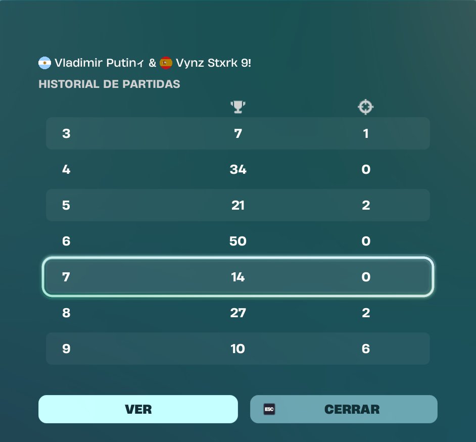 Stxrk🇪🇸 tweet media