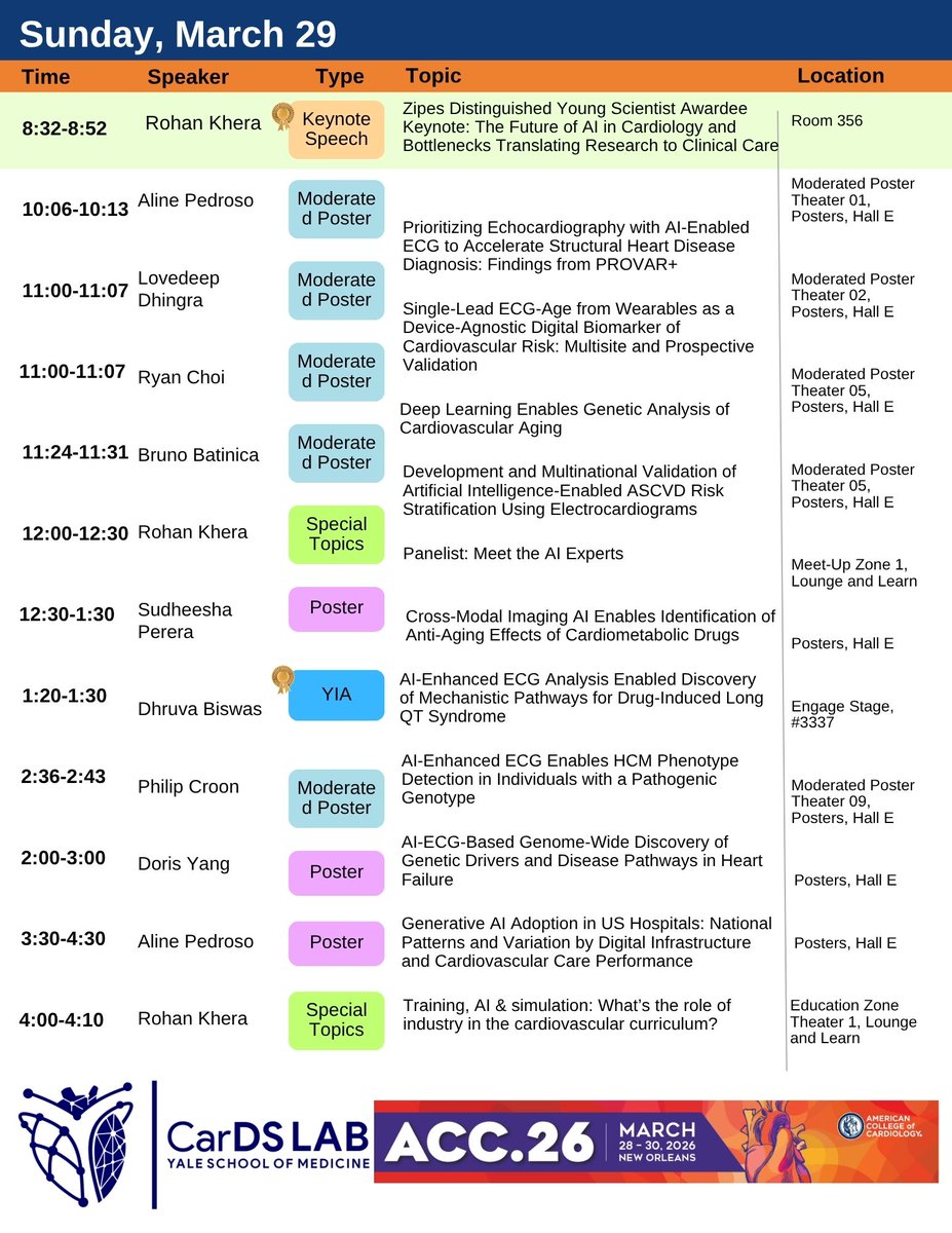 CarDS Lab tweet media