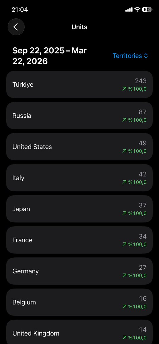 ilker güldalı tweet media