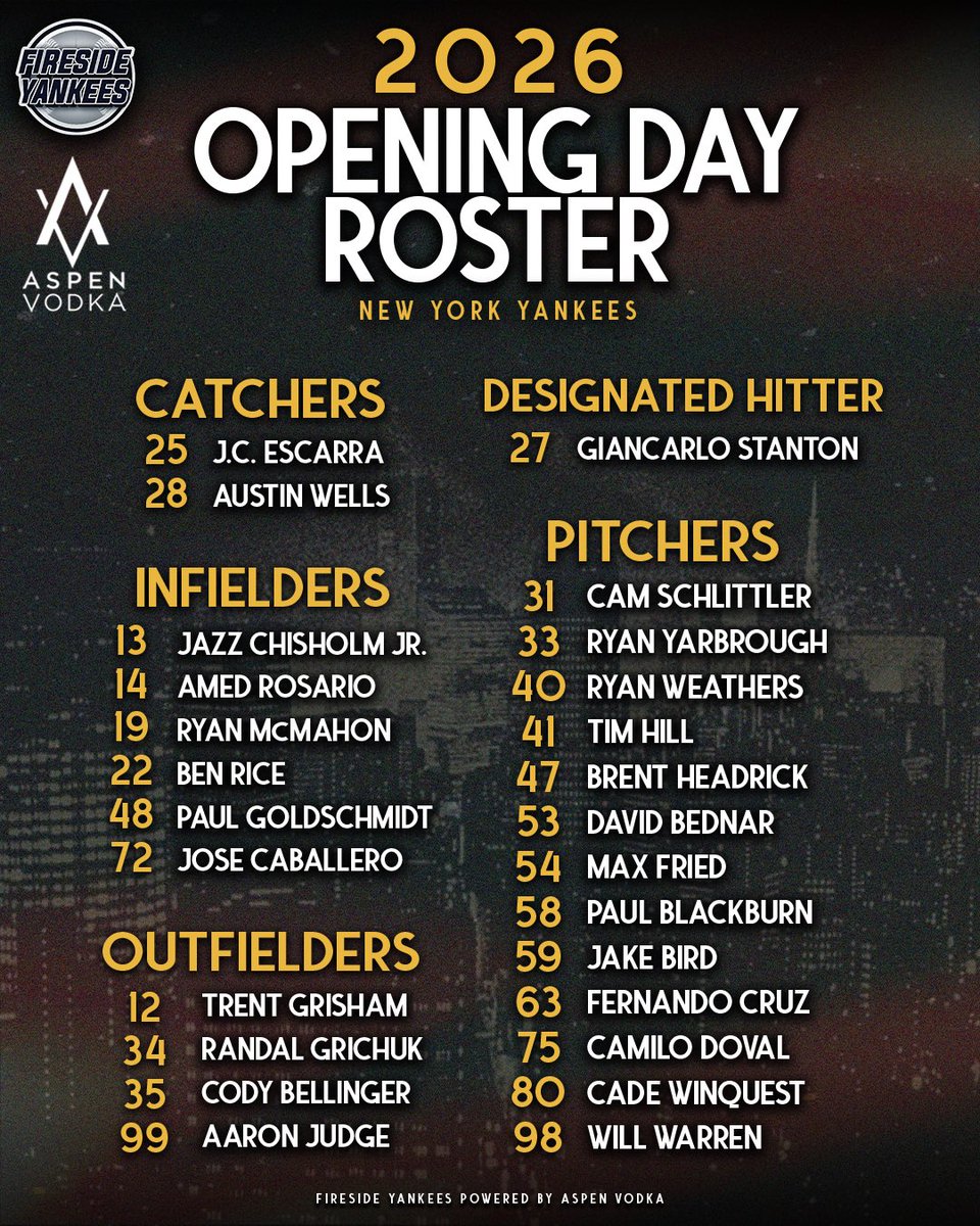 Fireside Yankees tweet media