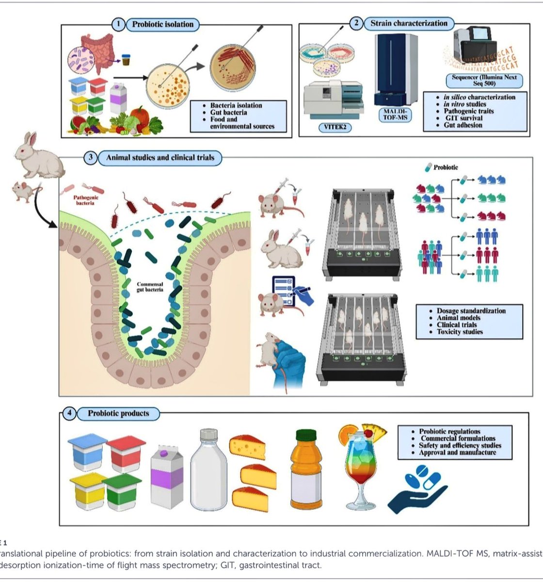 Jose Ramos Vivas tweet media
