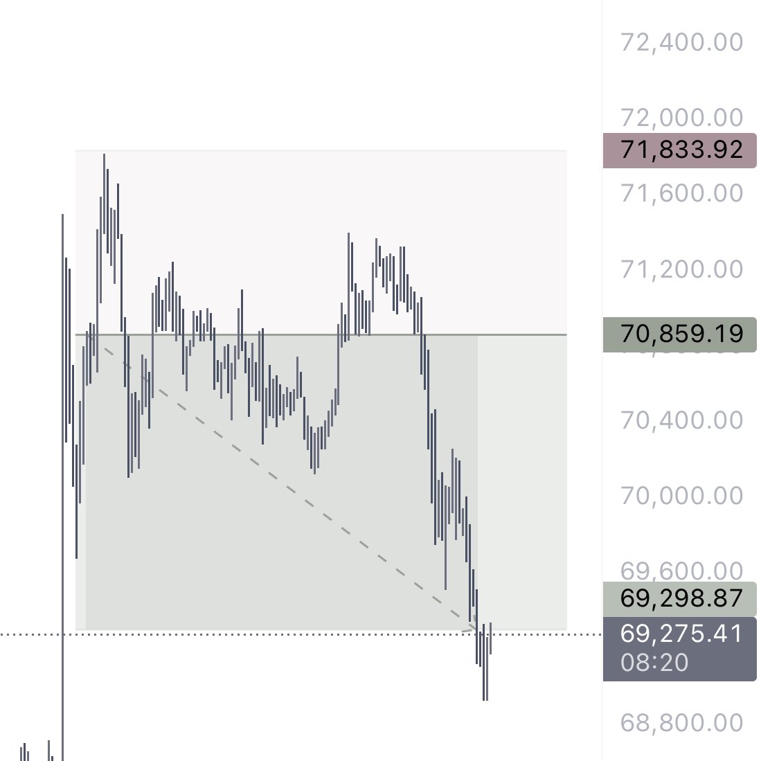 ０２７🇸🇦 tweet media
