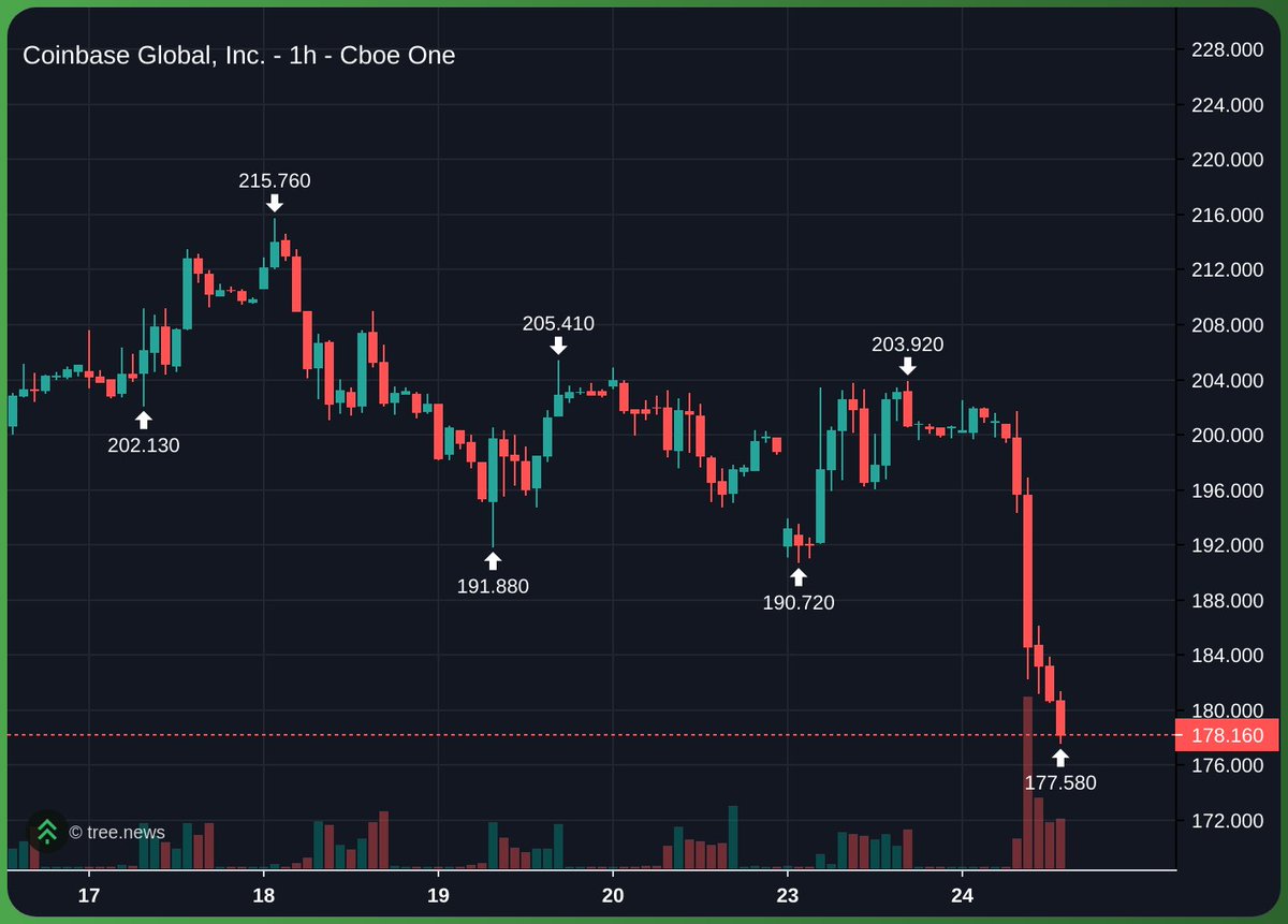 Alaoui Capital tweet media