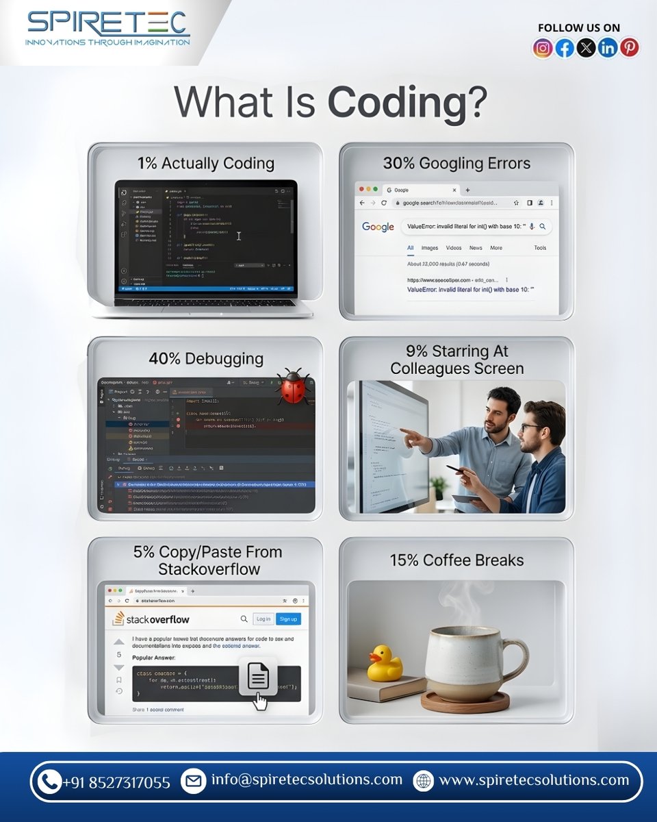 SpireTec Solutions tweet media