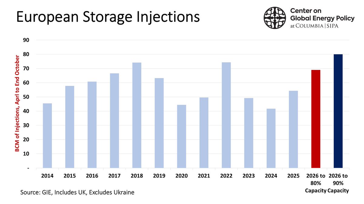 Ira Joseph tweet media