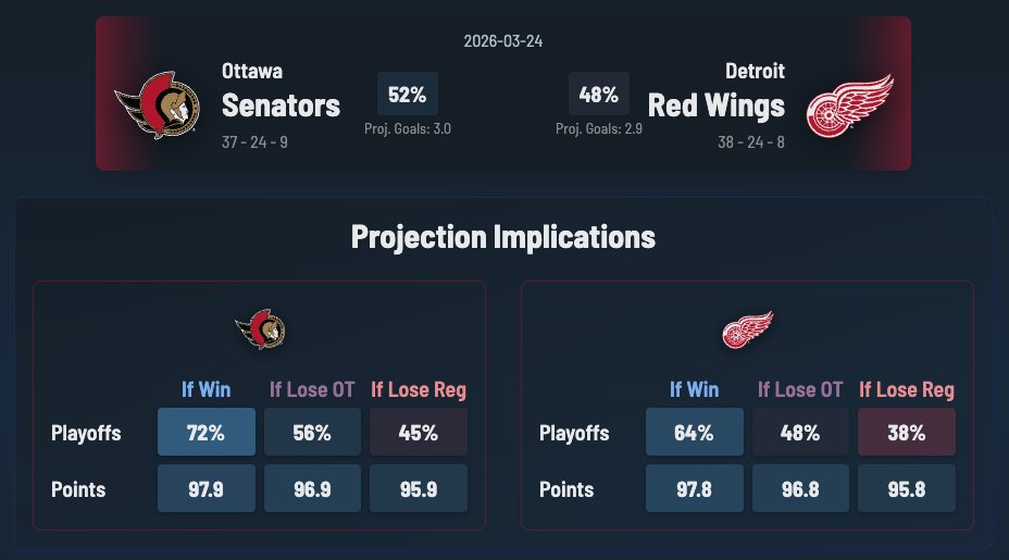 Patrick Bacon tweet media