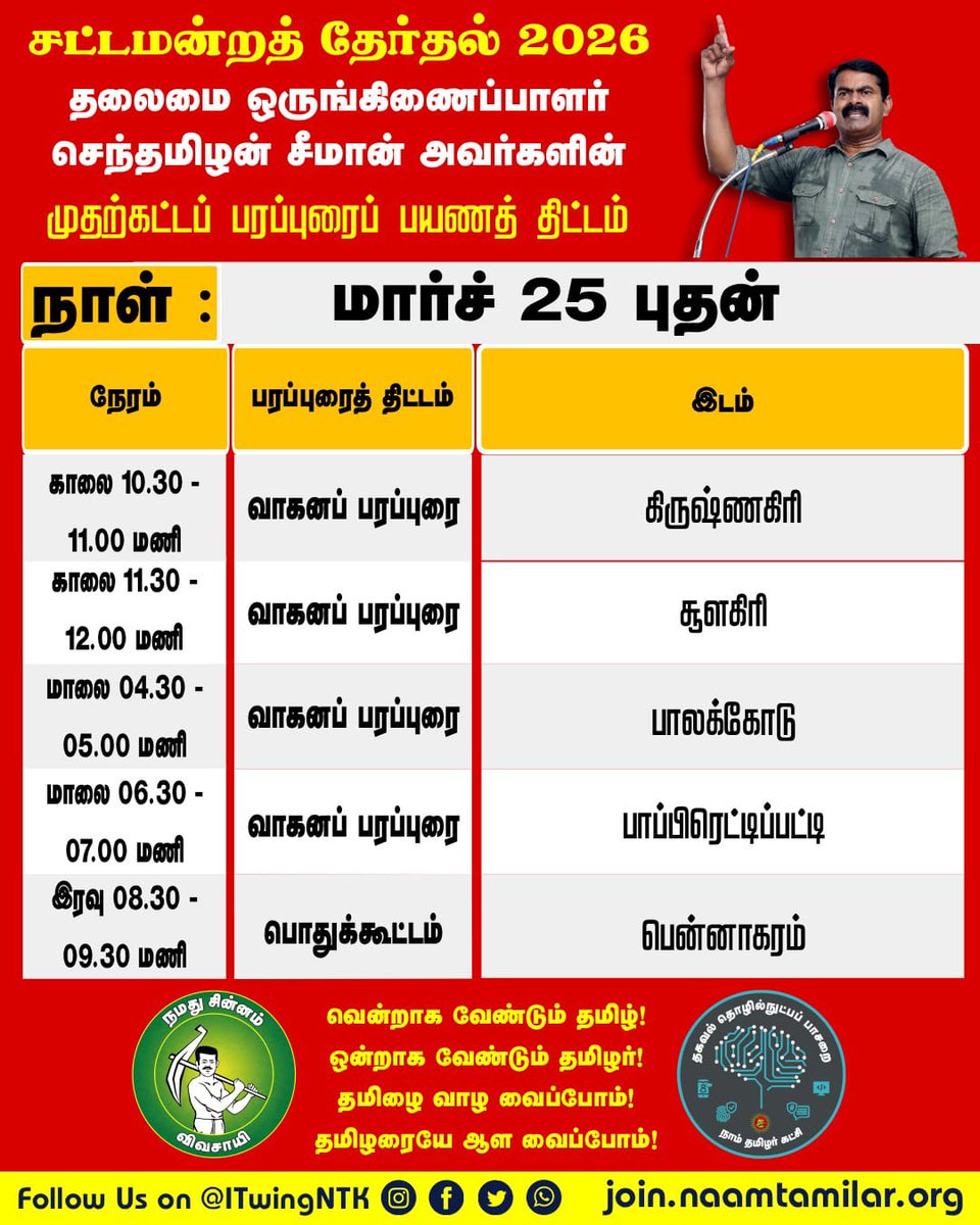 பாலு அருணாச்சலம் 🎙️ tweet media