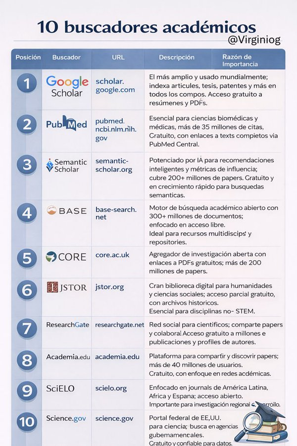 Virginio Gallardo tweet media