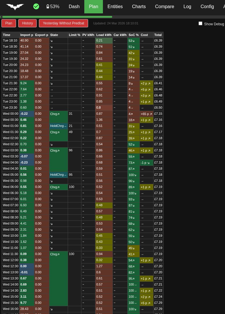 Glyn Hudson tweet media